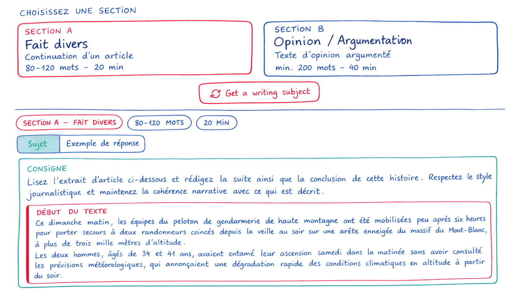 The TEF Canada Writing Practice tool — section selector, a Section A fait divers prompt, and the news story opening to continue