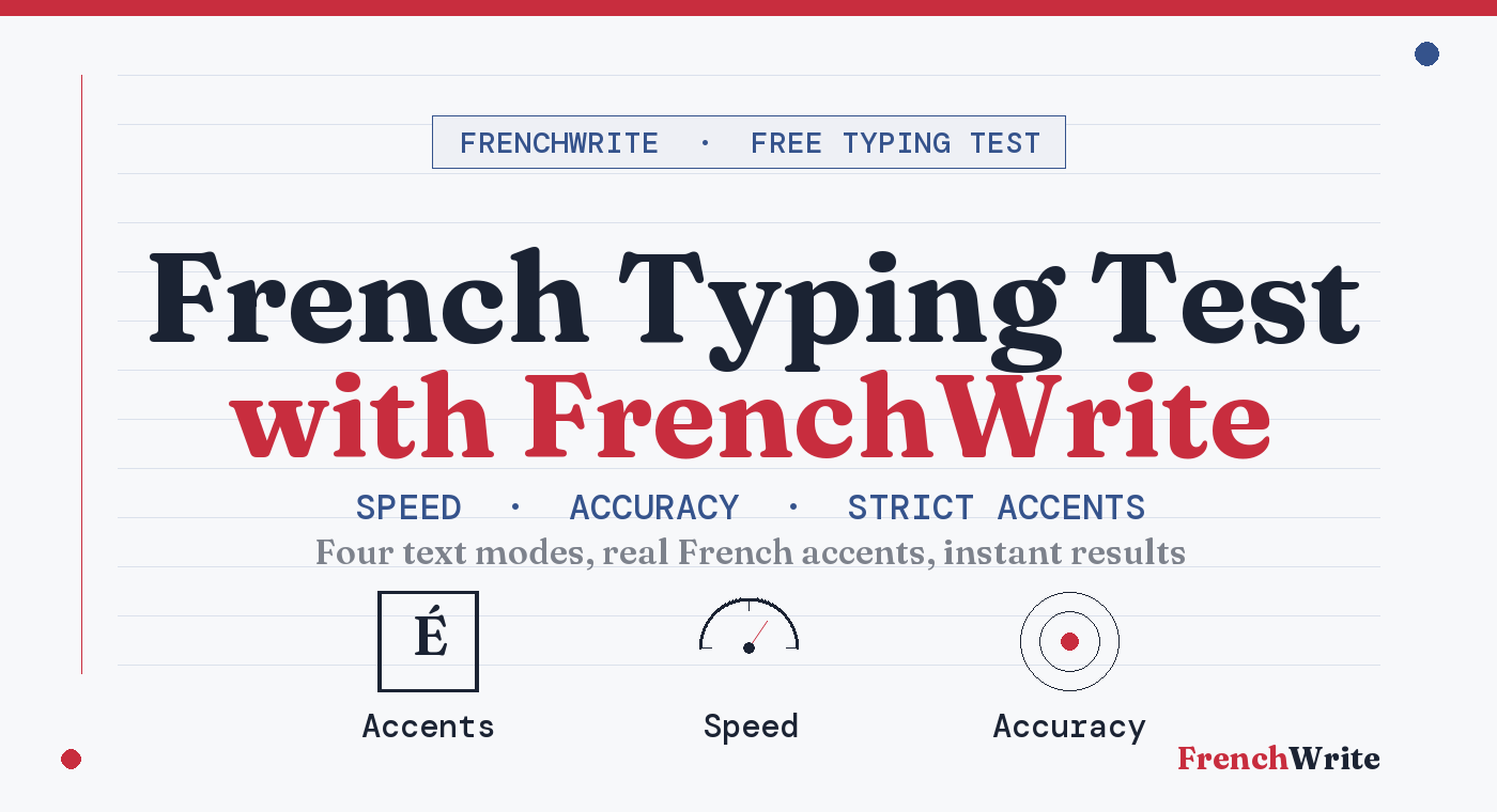 French Typing Test with FrenchWrite — speed, accuracy, and strict French accent mode